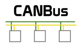 canbus